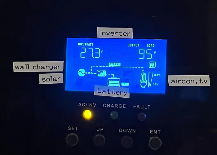 Nishijin No Sato 西陣之郷 -100 Yrs Smart & Sustainable Ai Arthouse With 10Gbps Wifi -